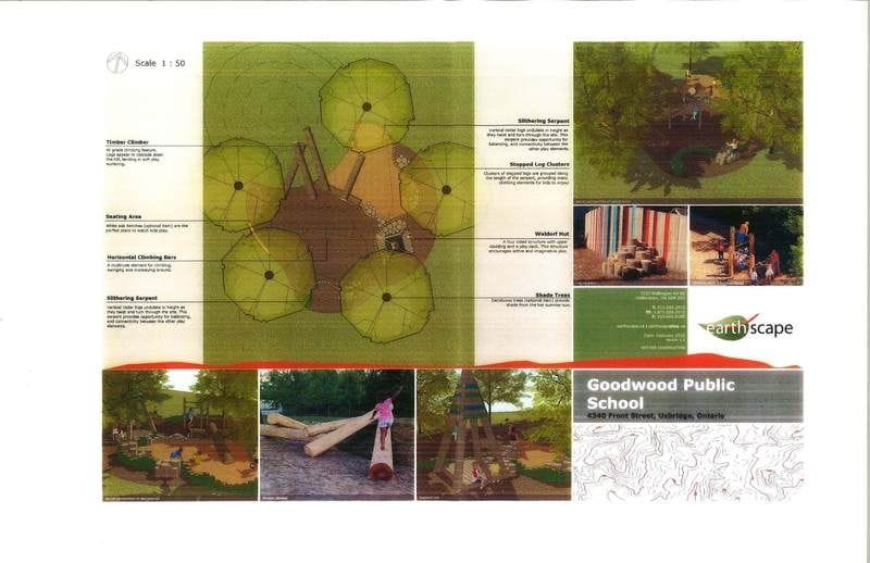 Phase 1 of Tylers naturalized playground, scheduled for May